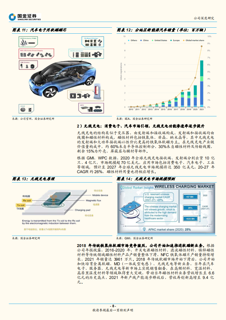 天通股份-材料、装备协同发展，公司迈入发展快车道-220705.pdf 第8页