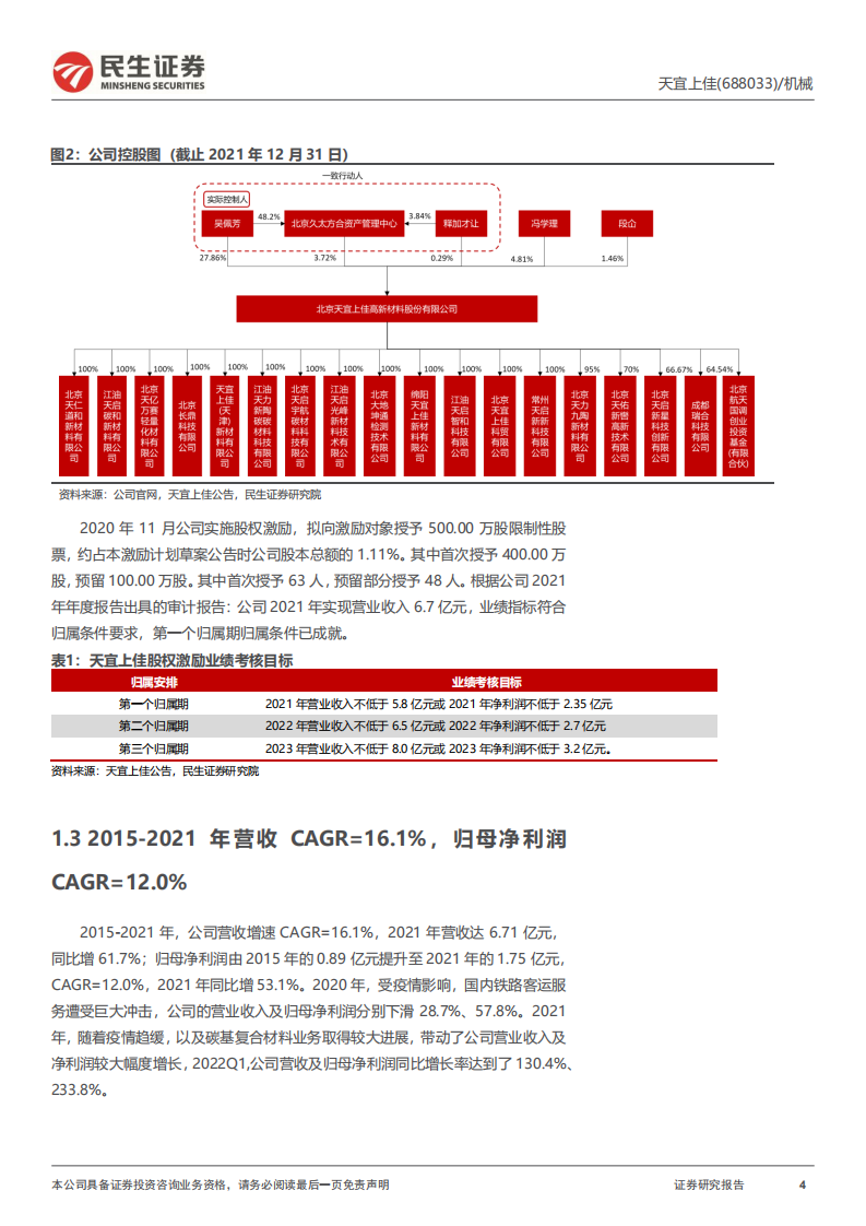 天宜上佳-深度报告：碳基新贵的&ldquo;三段击&rdquo;-220724.pdf 第4页