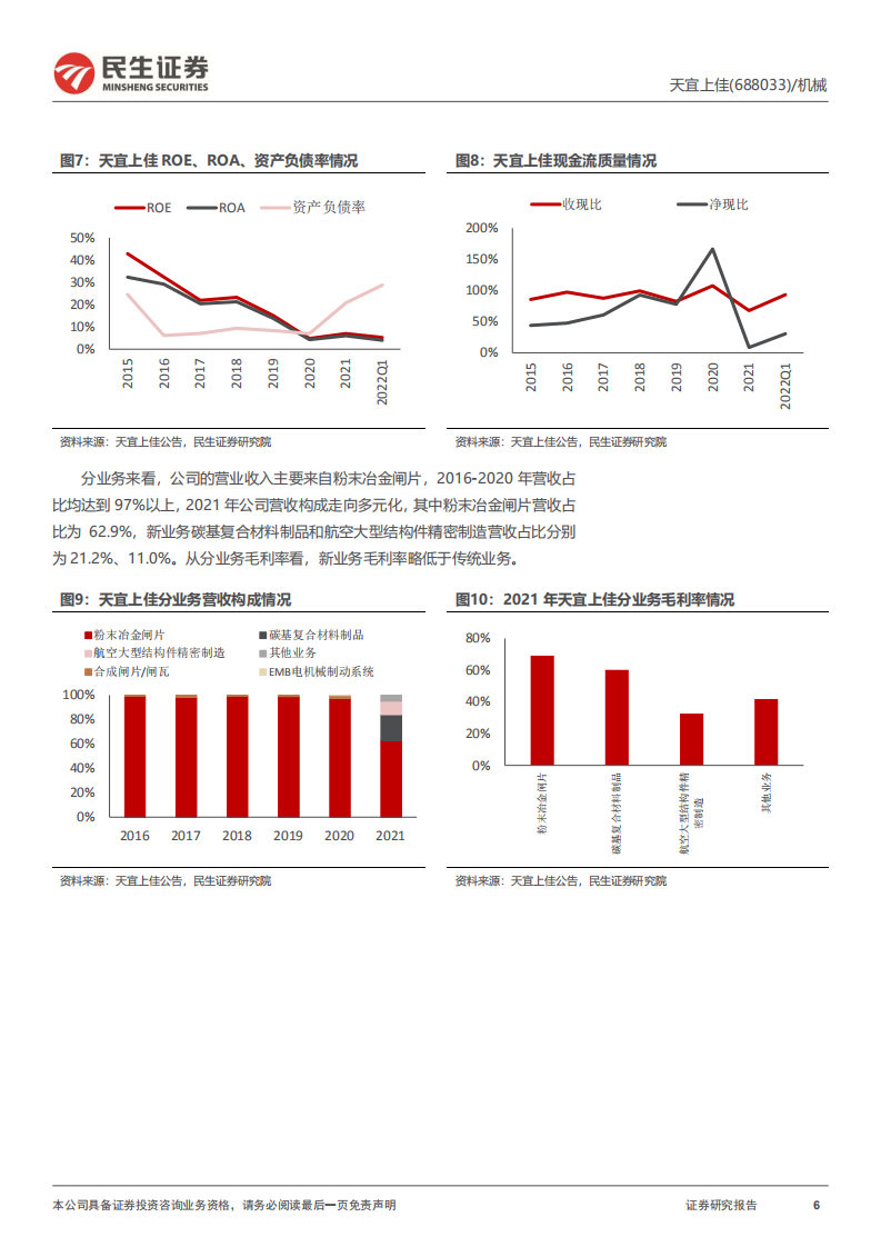天宜上佳-深度报告：碳基新贵的&ldquo;三段击&rdquo;-220724.pdf 第6页