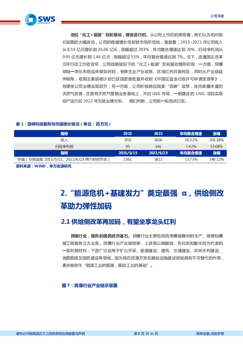 雪峰科技-新疆民爆第一股，蝶变进行时-220711.pdf 第8页