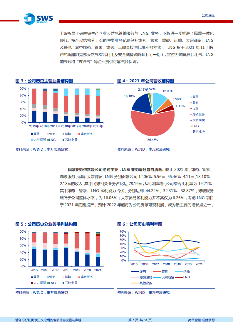 雪峰科技-新疆民爆第一股，蝶变进行时-220711.pdf 第7页