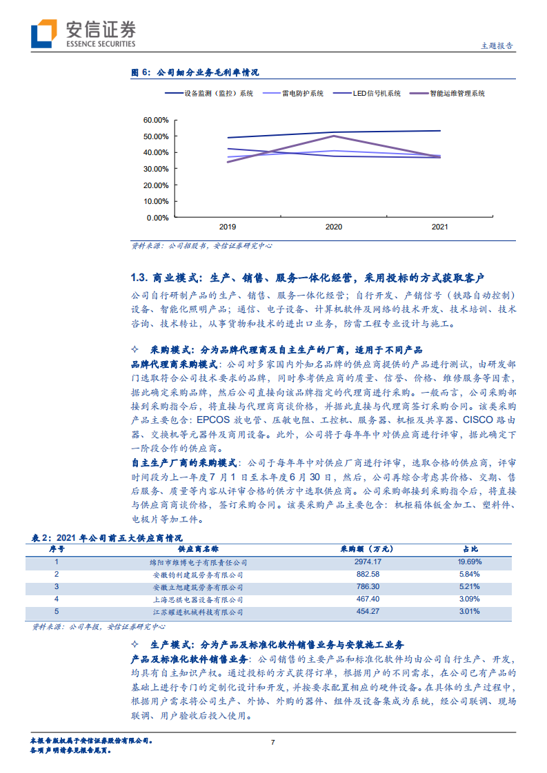 铁大科技-专注于轨道交通行业的通信信号领域，高毛利率下扩产求发展-220716.pdf 第7页