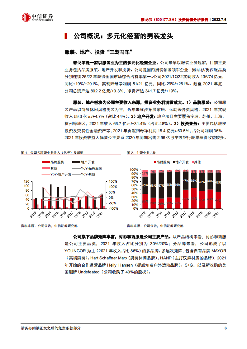 雅戈尔-投资价值分析报告：聚焦主业，再创辉煌-220706.pdf 第6页