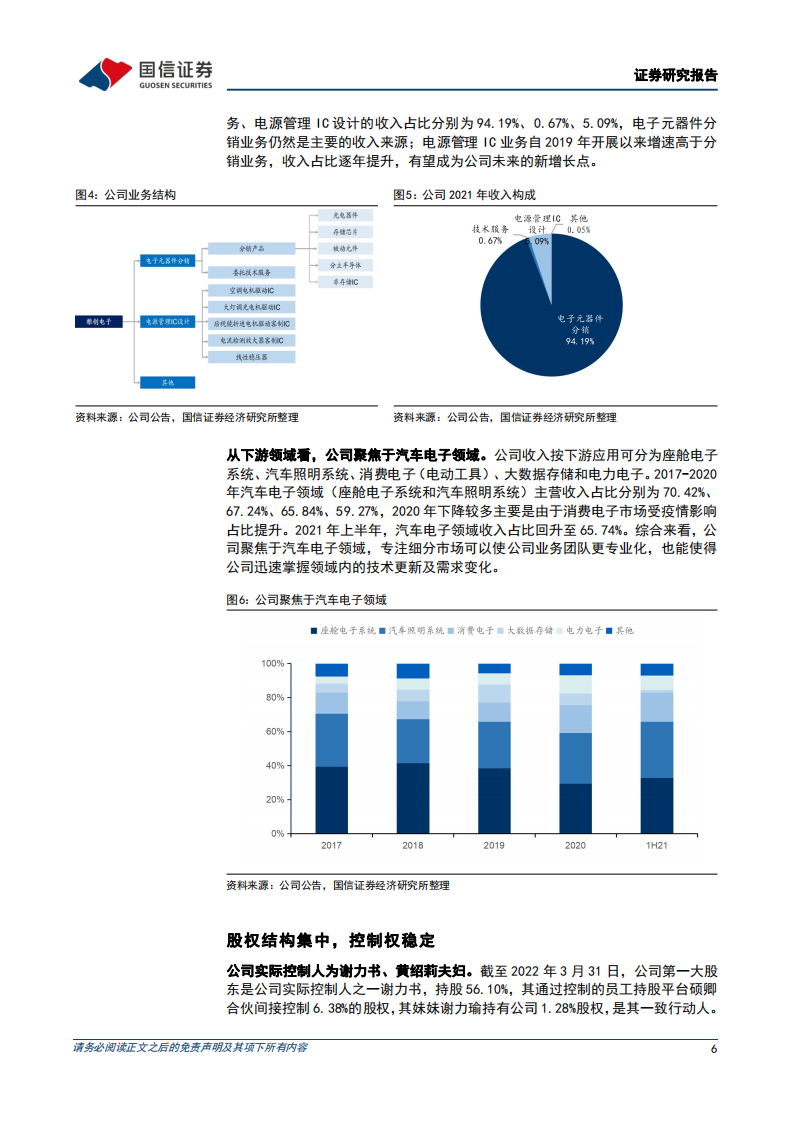 雅创电子-聚焦汽车市场，分销和自研芯片协同发展-220712.pdf 第6页