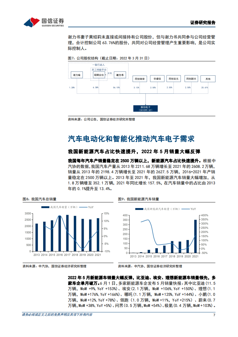 雅创电子-聚焦汽车市场，分销和自研芯片协同发展-220712.pdf 第7页