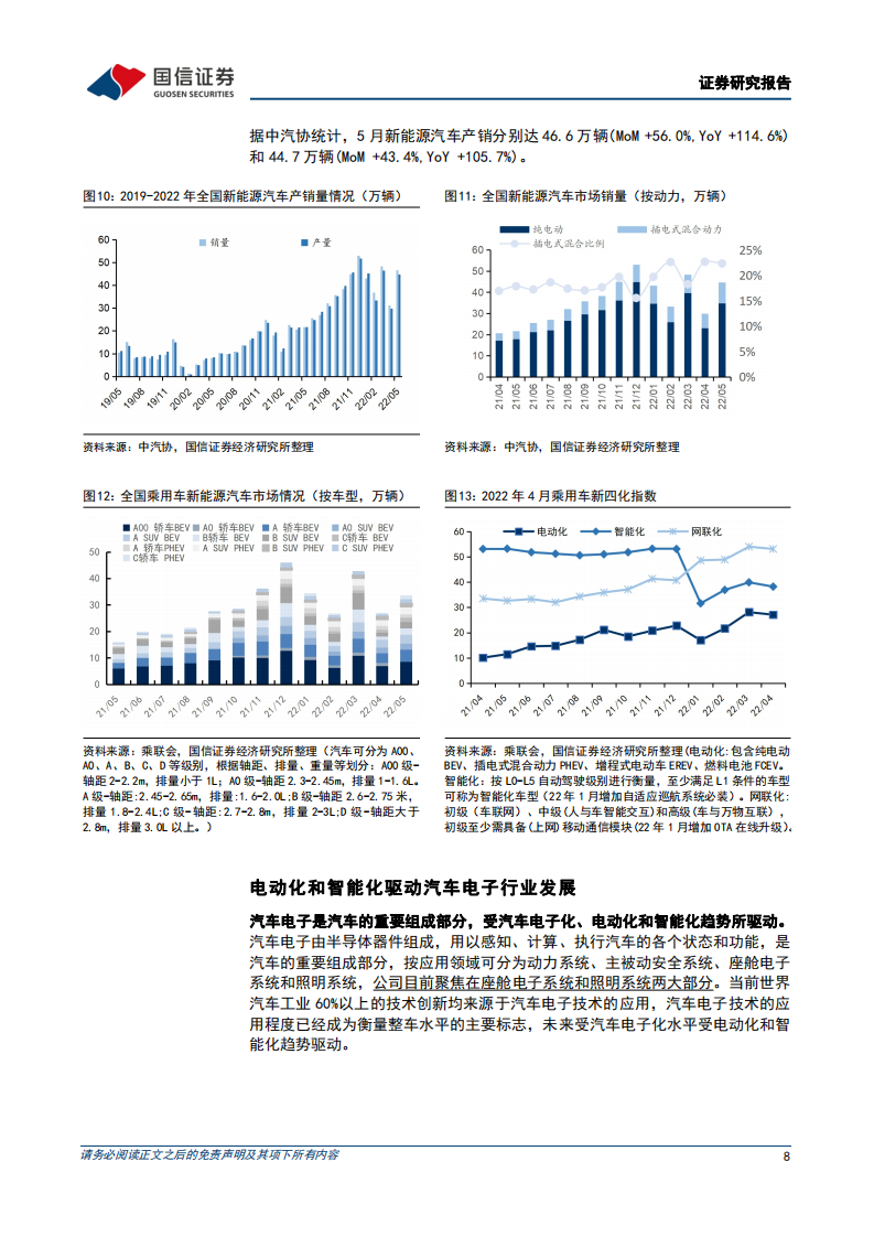 雅创电子-聚焦汽车市场，分销和自研芯片协同发展-220712.pdf 第8页