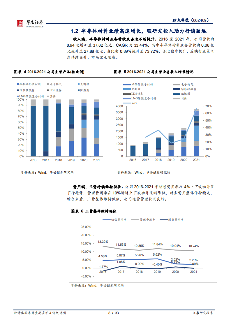 雅克科技-半导体材料多点布局，平台型巨舰前景可期-220809.pdf 第8页