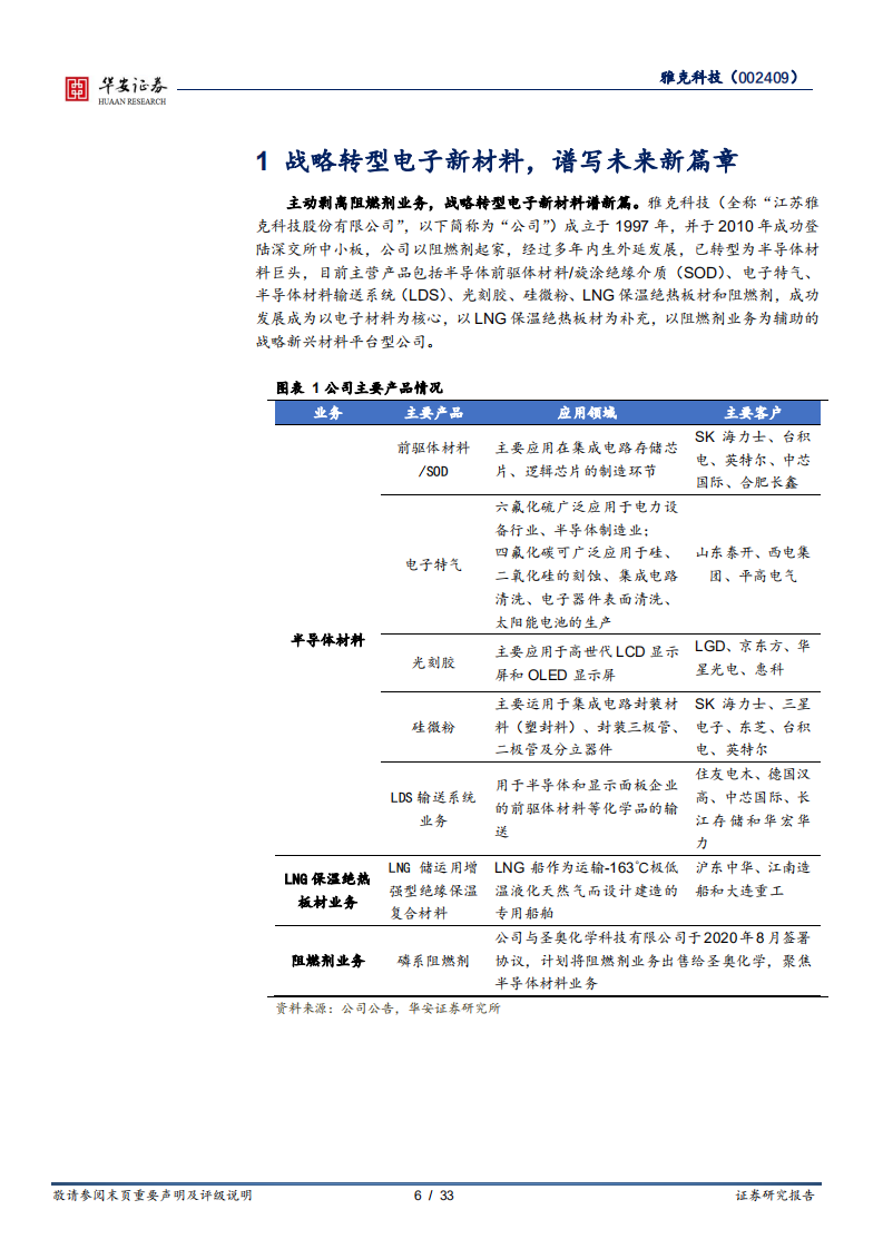 雅克科技-半导体材料多点布局，平台型巨舰前景可期-220809.pdf 第6页