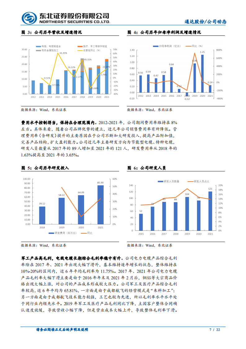 通达股份-电力收入成本两端改善，军品景气度持续提升-220811.pdf 第7页