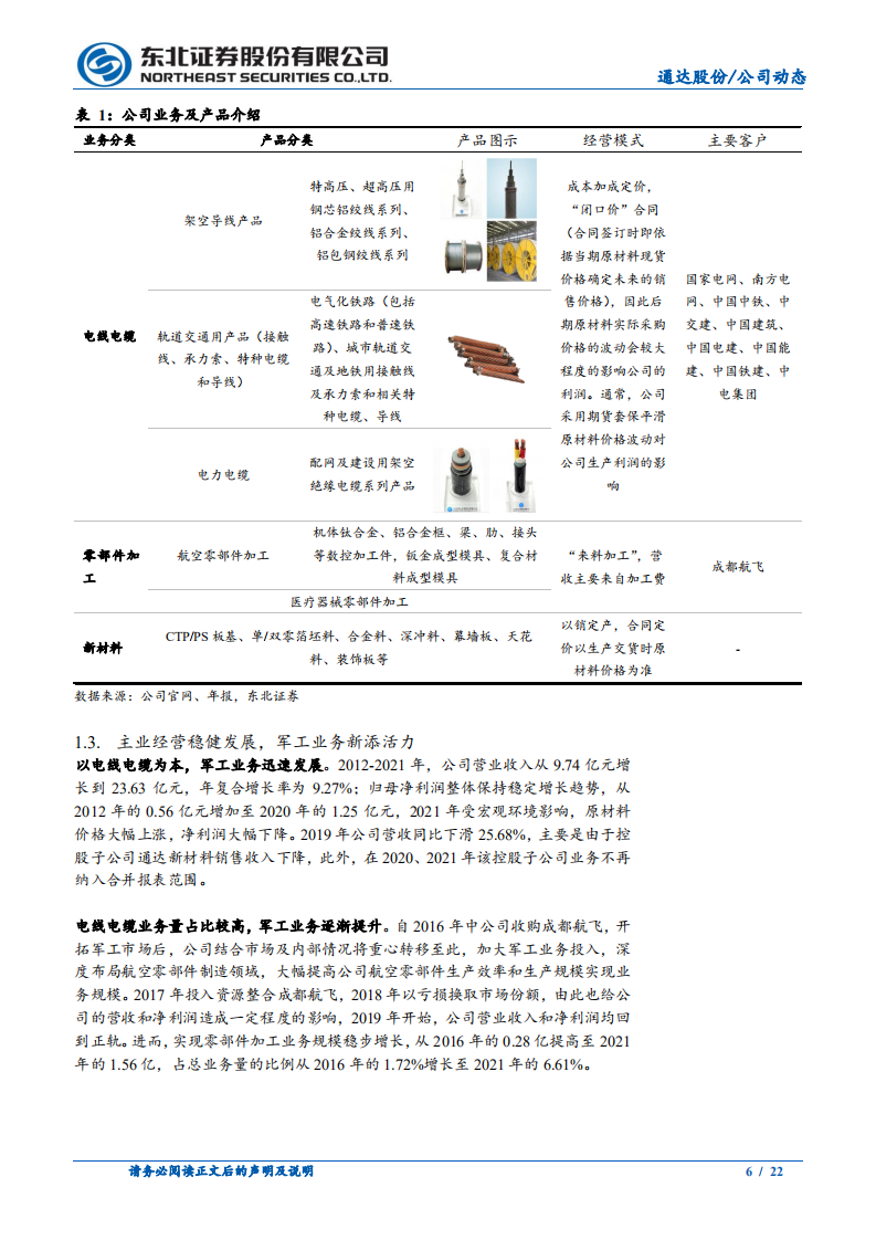 通达股份-电力收入成本两端改善，军品景气度持续提升-220811.pdf 第6页