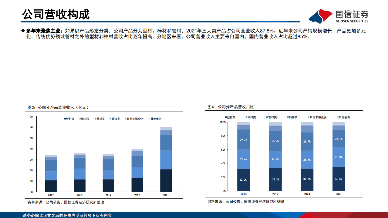 亚太科技-汽车铝挤压材龙头，产能稳步扩张-220812.pdf 第5页