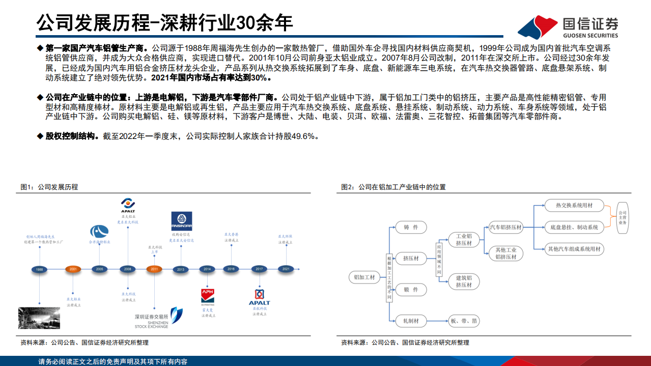 亚太科技-汽车铝挤压材龙头，产能稳步扩张-220812.pdf 第4页