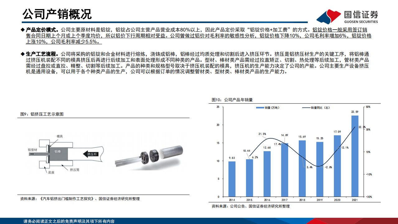 亚太科技-汽车铝挤压材龙头，产能稳步扩张-220812.pdf 第8页
