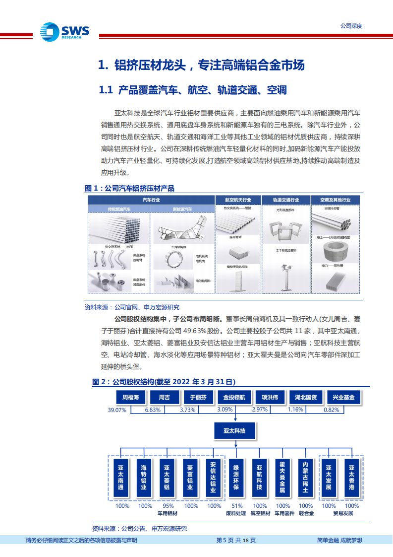 亚太科技-汽车铝挤压材龙头，乘轻量化东风-220701.pdf 第5页