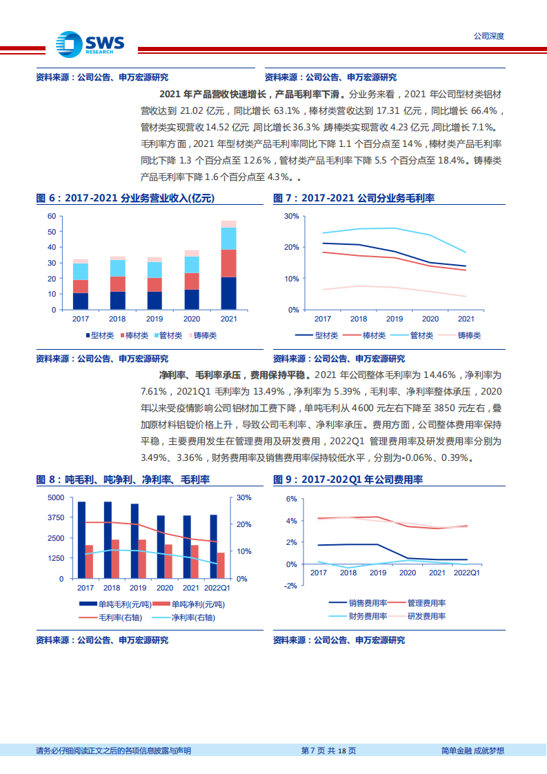 亚太科技-汽车铝挤压材龙头，乘轻量化东风-220701.pdf 第7页