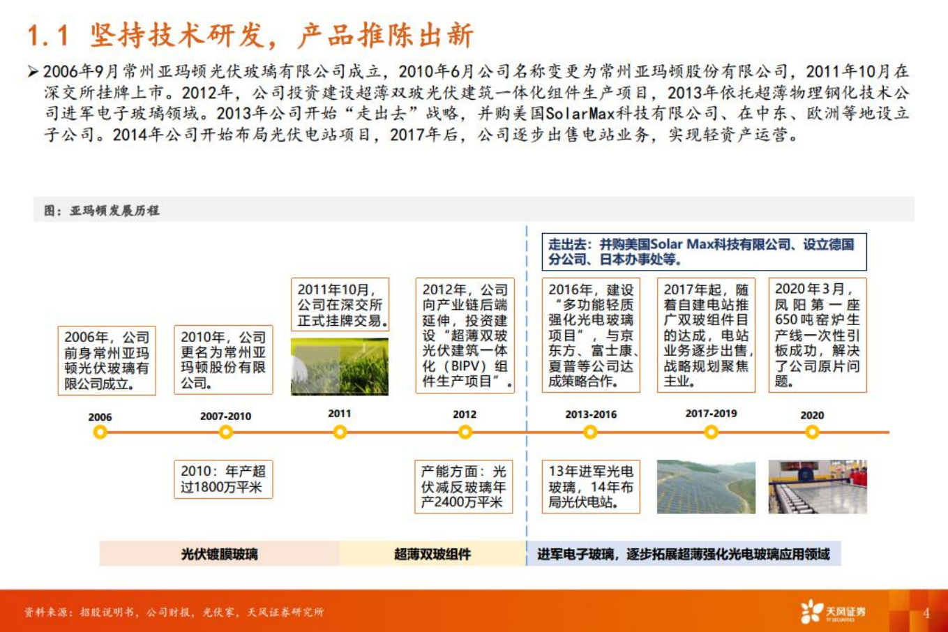 亚玛顿：光伏玻璃技术引领者，业绩或迎向上拐点-220802.pdf 第4页