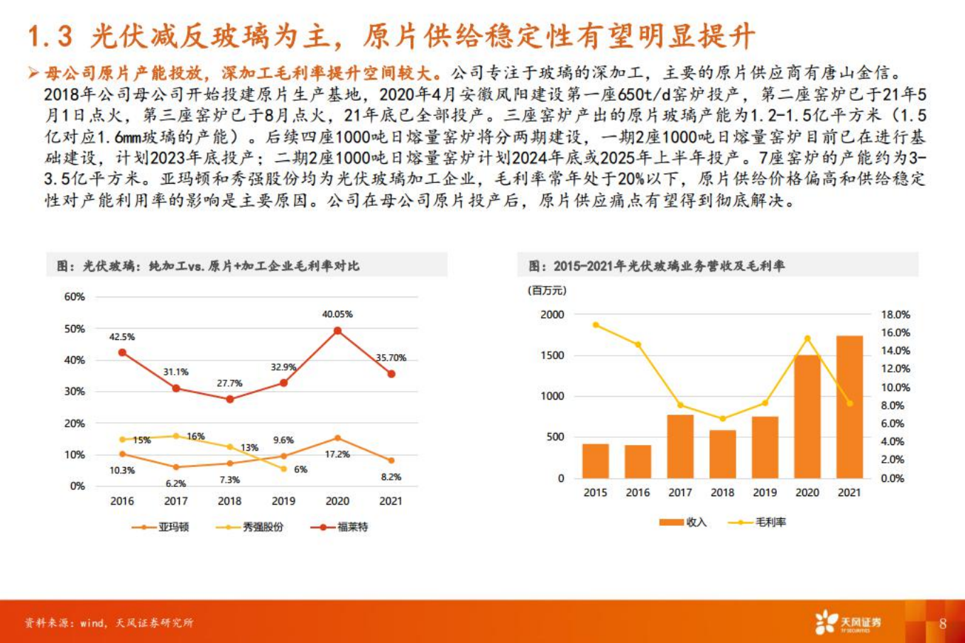 亚玛顿：光伏玻璃技术引领者，业绩或迎向上拐点-220802.pdf 第8页