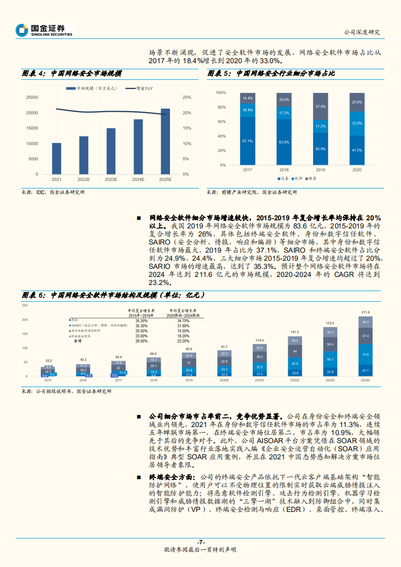 亚信安全-XDR领域领导者，发力新安全市场-220801.pdf 第7页