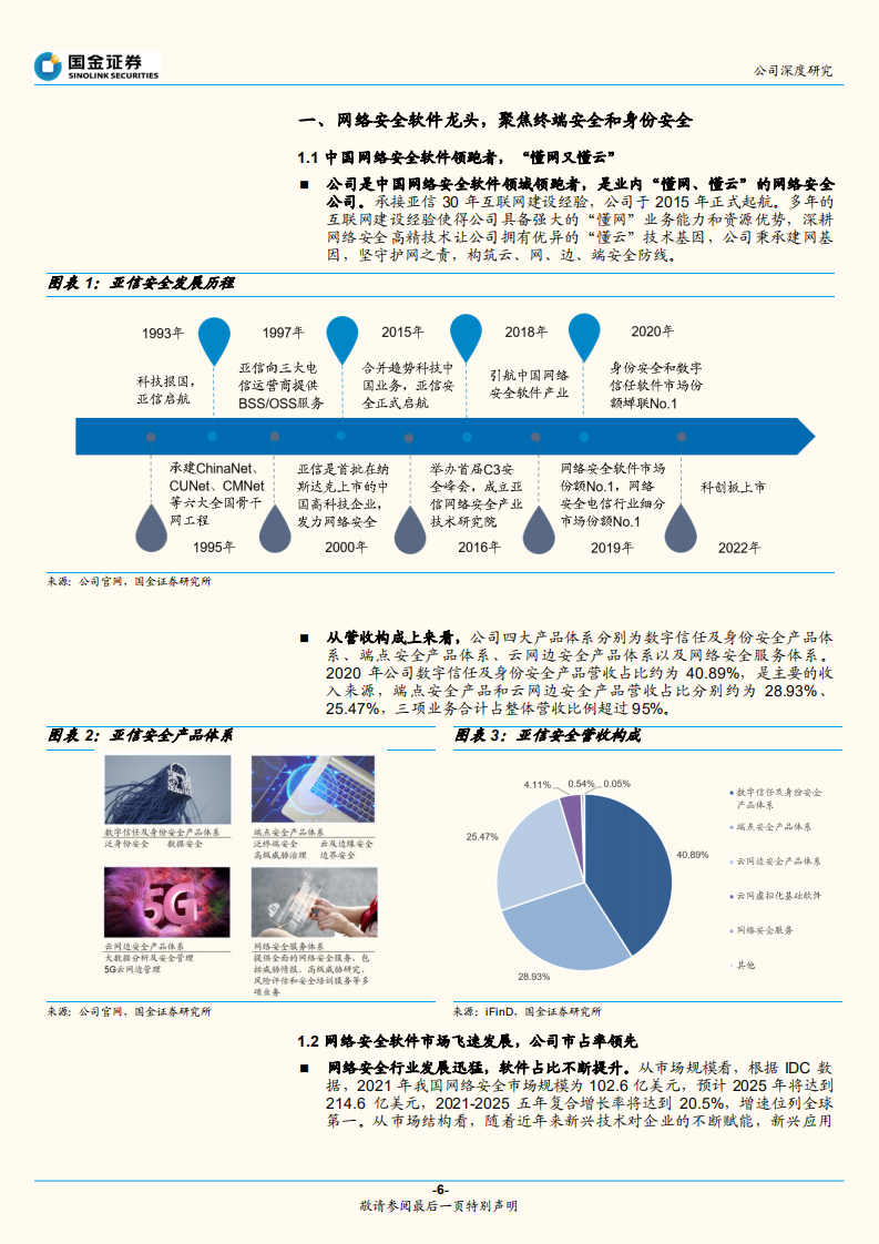 亚信安全-XDR领域领导者，发力新安全市场-220801.pdf 第6页