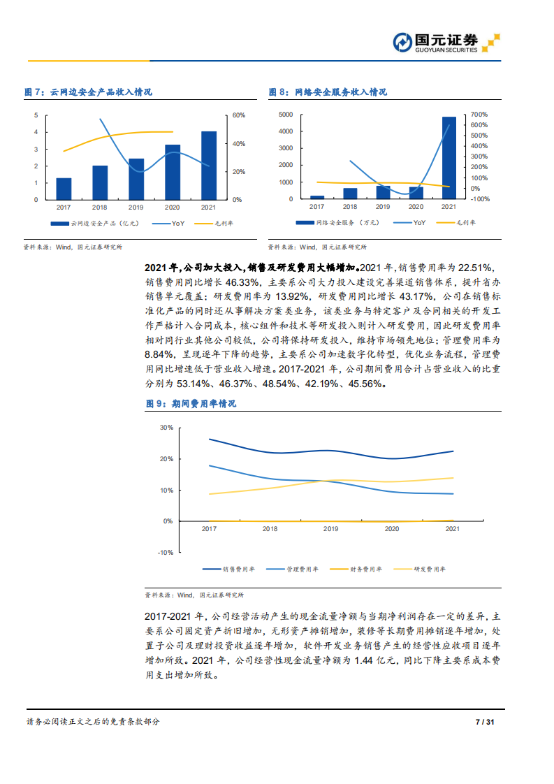 亚信安全：中国网络安全软件领跑者竞争力分析-220713.pdf 第7页