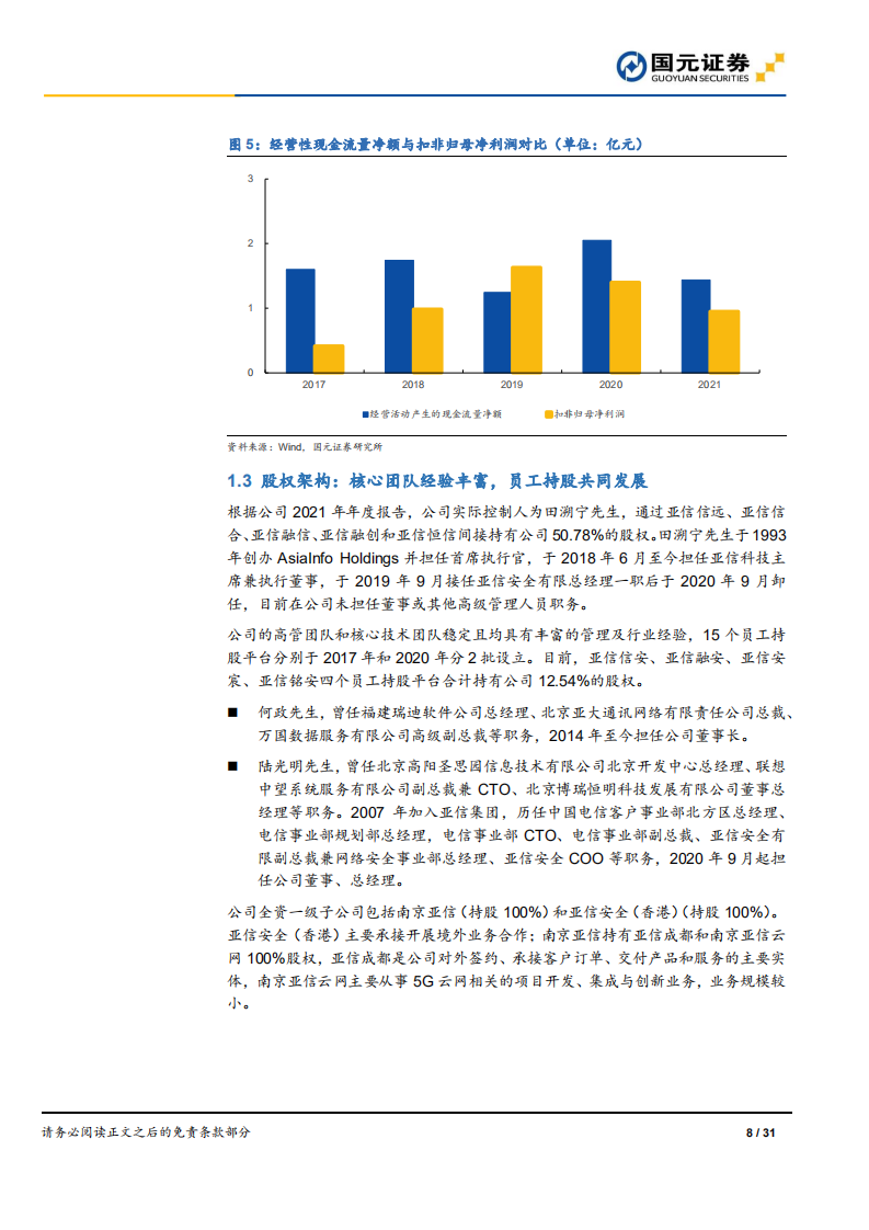 亚信安全：中国网络安全软件领跑者竞争力分析-220713.pdf 第8页