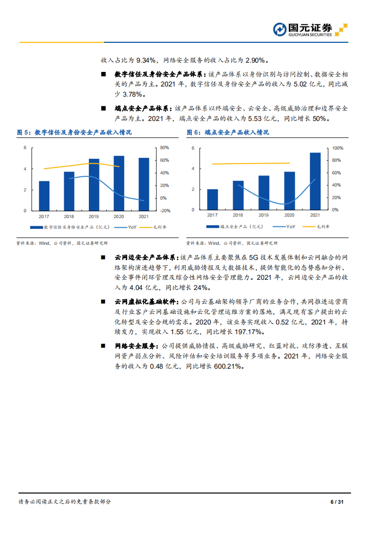 亚信安全：中国网络安全软件领跑者竞争力分析-220713.pdf 第6页