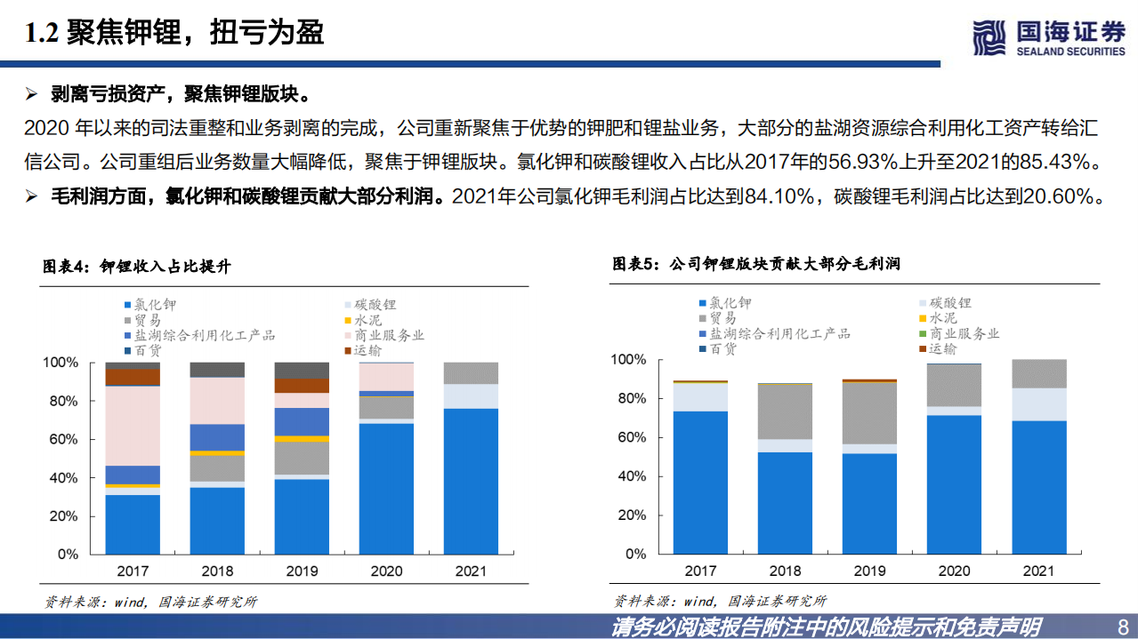 盐湖股份-深度报告：钾锂双轮驱动，钾肥龙头重新起航-220711.pdf 第8页