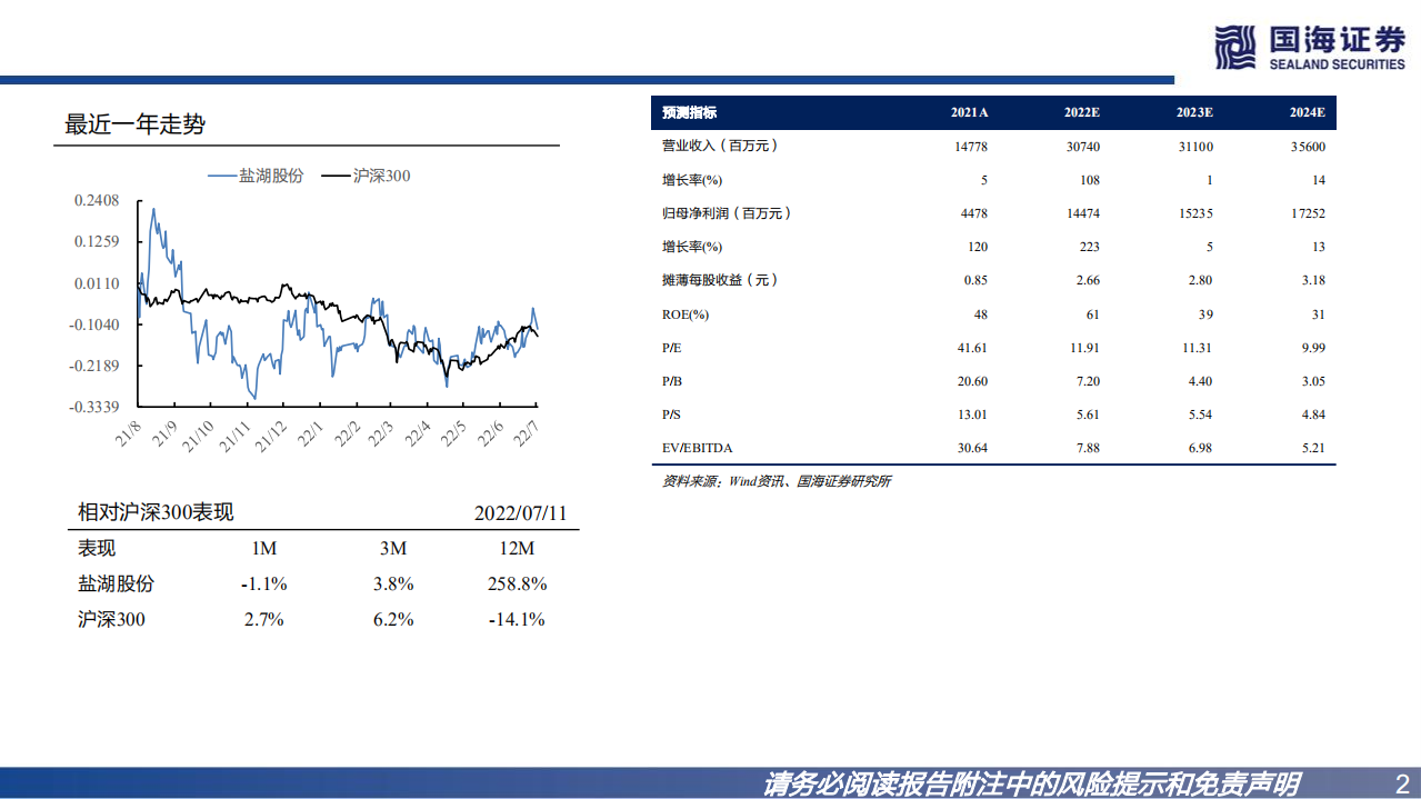 盐湖股份-深度报告：钾锂双轮驱动，钾肥龙头重新起航-220711.pdf 第2页