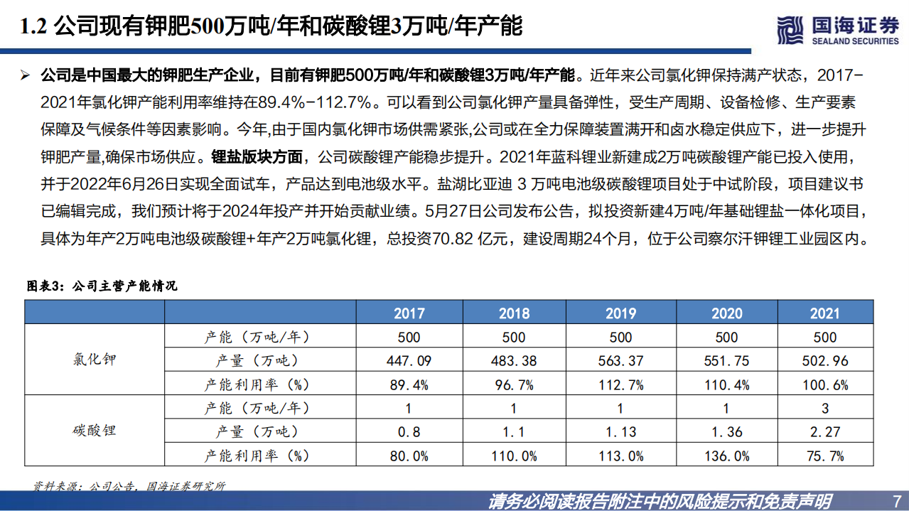 盐湖股份-深度报告：钾锂双轮驱动，钾肥龙头重新起航-220711.pdf 第7页