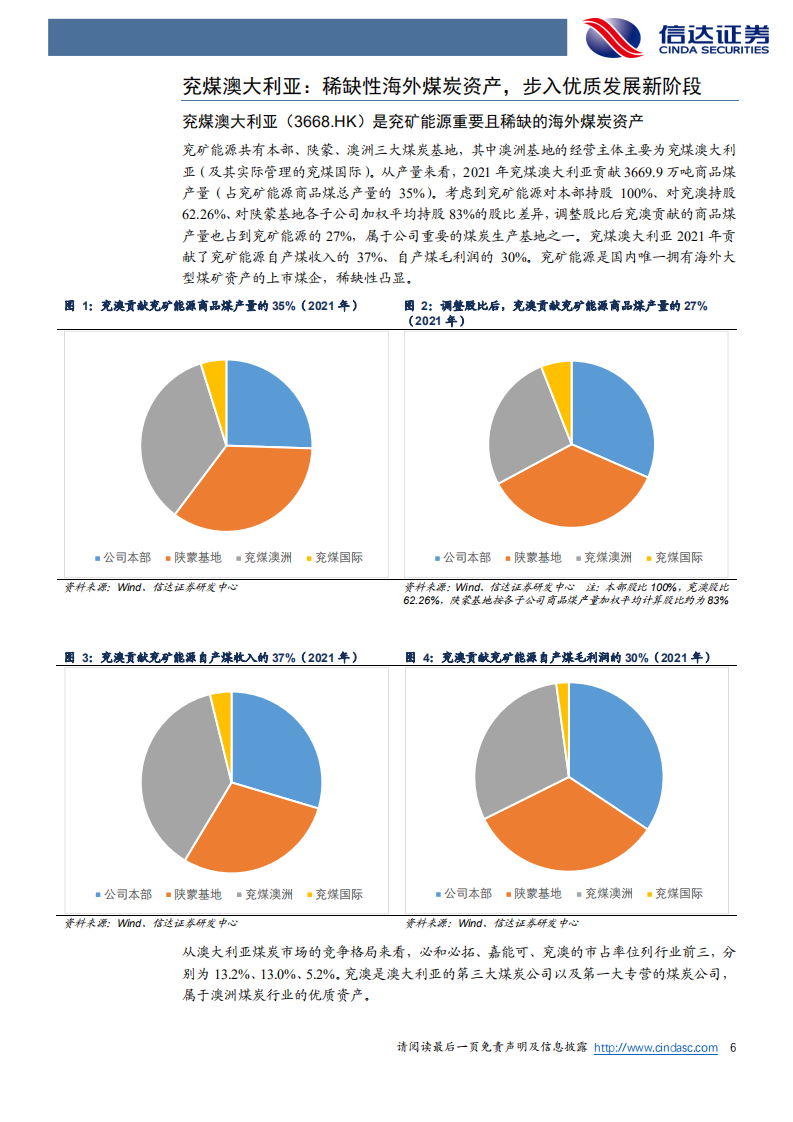 兖矿能源-深度报告：从兖煤澳大利亚看兖矿能源投资价值-220801.pdf 第6页