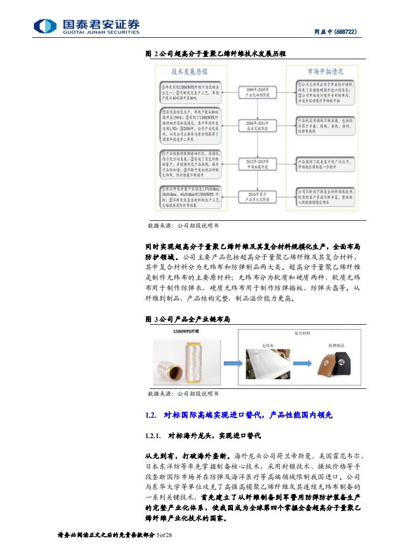 同益中-超高强PE国内领先，军品需求持续增长-220805.pdf 第5页