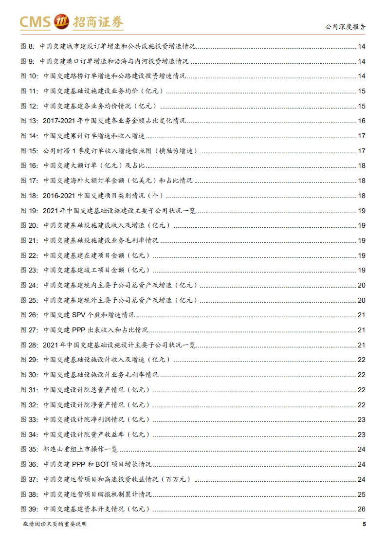 央企精细化研究-中国交建：组织结构变迁效果及订单业务盈利能力分析-220803.pdf 第5页