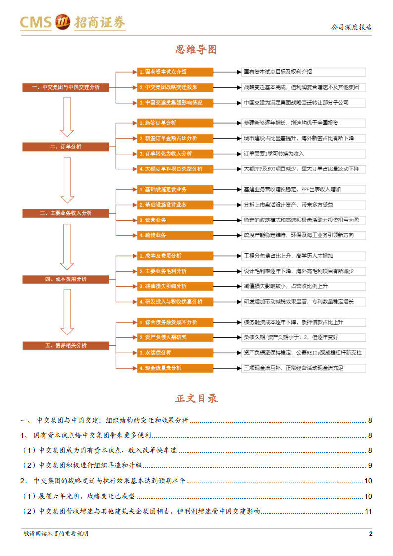 央企精细化研究-中国交建：组织结构变迁效果及订单业务盈利能力分析-220803.pdf 第2页