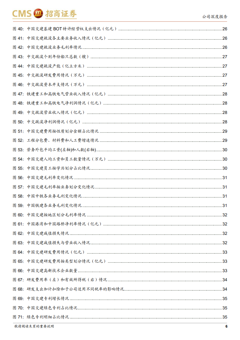 央企精细化研究-中国交建：组织结构变迁效果及订单业务盈利能力分析-220803.pdf 第6页