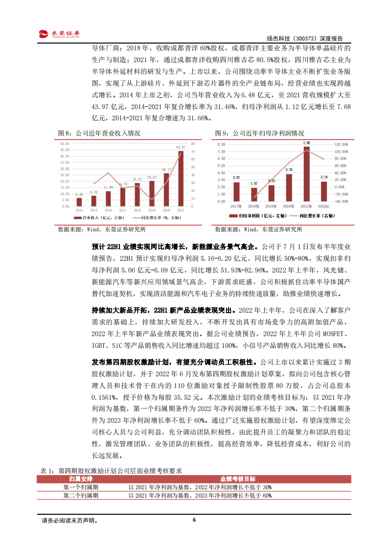 扬杰科技-深度报告：老牌IDM功率半导体龙头，受益下游高景气及国产替代机遇-220727.pdf 第6页