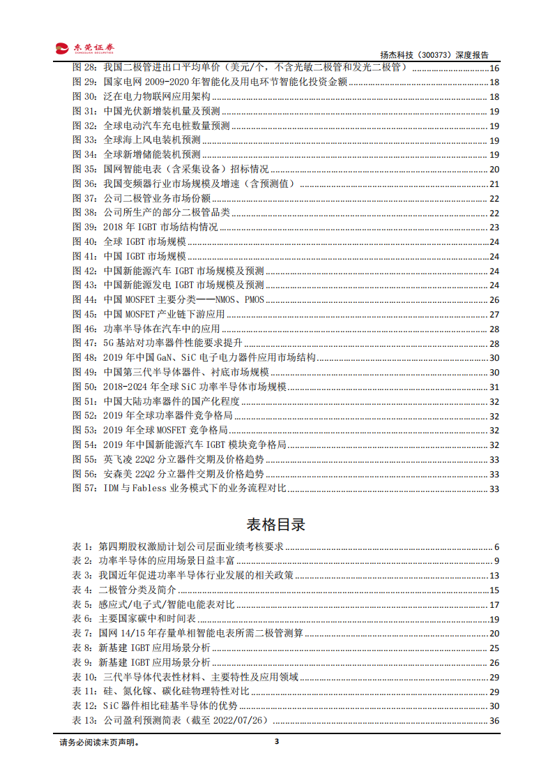 扬杰科技-深度报告：老牌IDM功率半导体龙头，受益下游高景气及国产替代机遇-220727.pdf 第3页