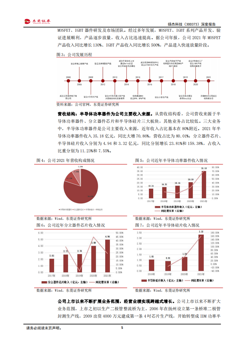 扬杰科技-深度报告：老牌IDM功率半导体龙头，受益下游高景气及国产替代机遇-220727.pdf 第5页