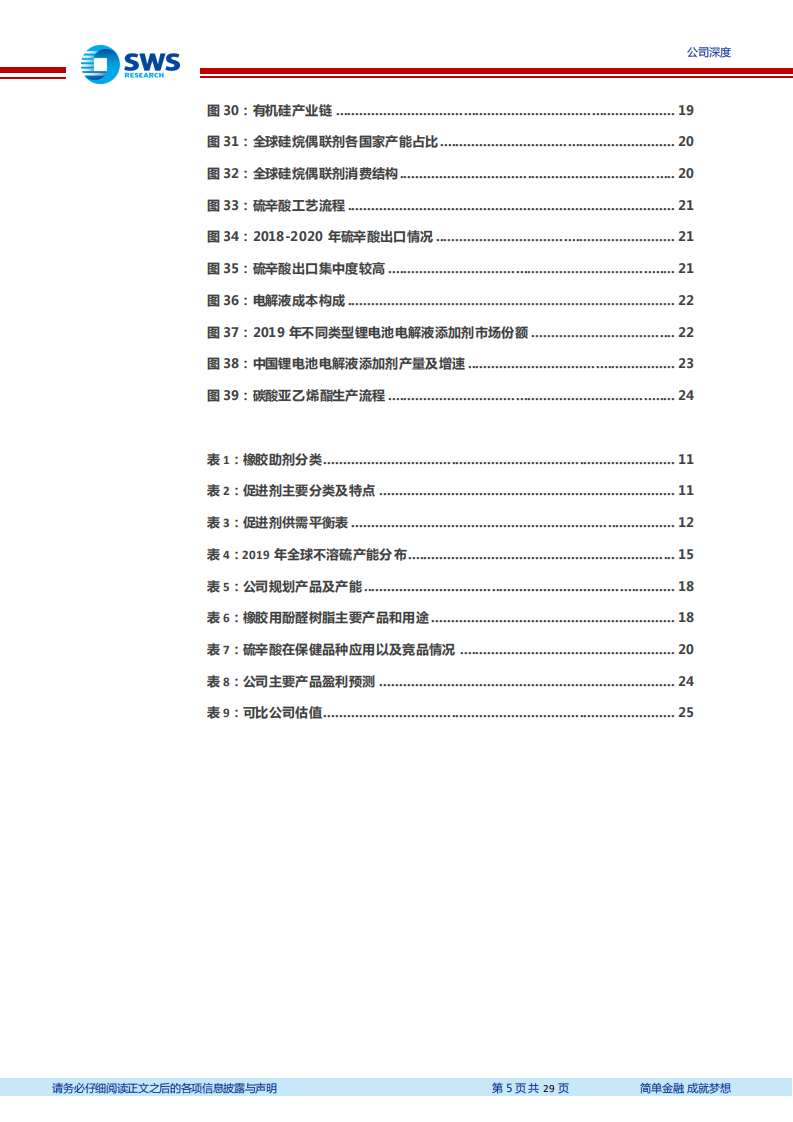 阳谷华泰-国内橡胶助剂领先企业，盈利能力底部回升，新型助剂等在研新品驱动未来成长-220727.pdf 第5页