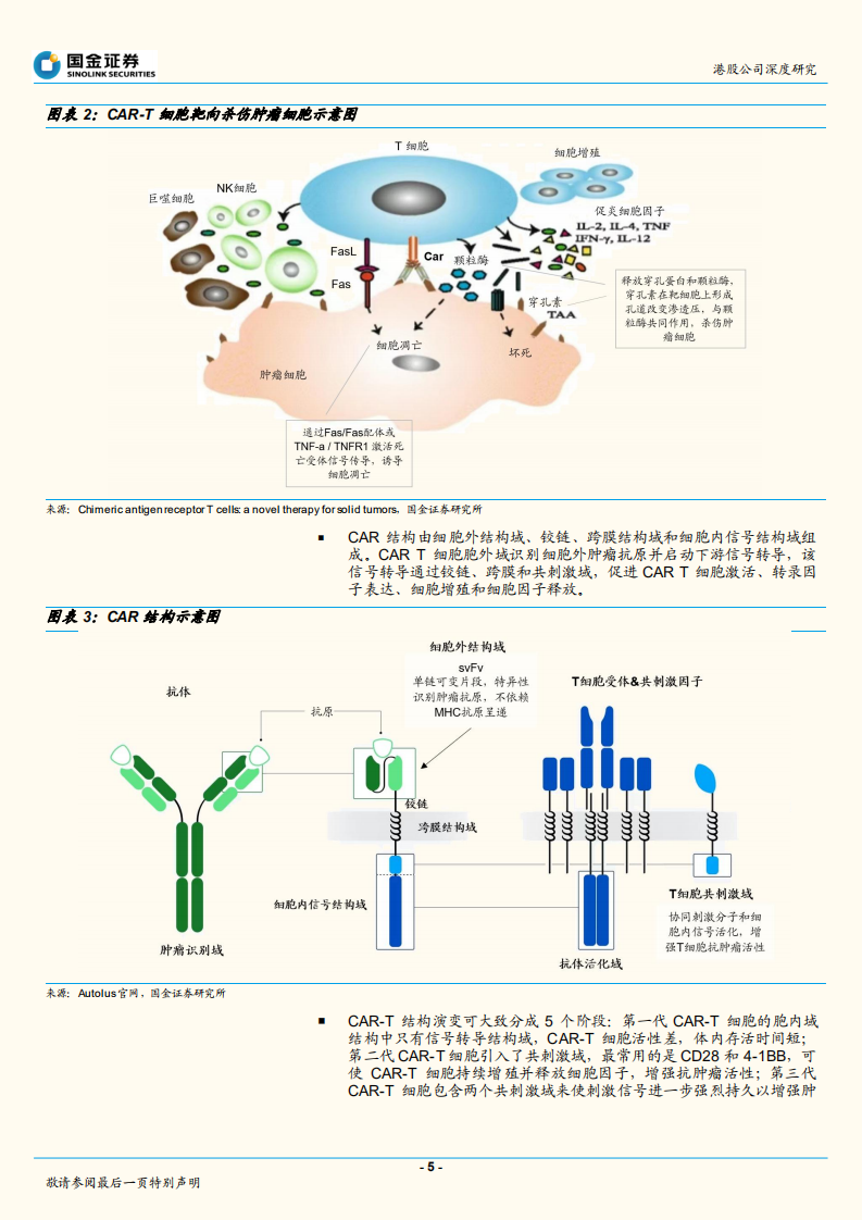 药明巨诺-国际化高起点的中国CAR~T首个1类新药启航中-220711.pdf 第5页