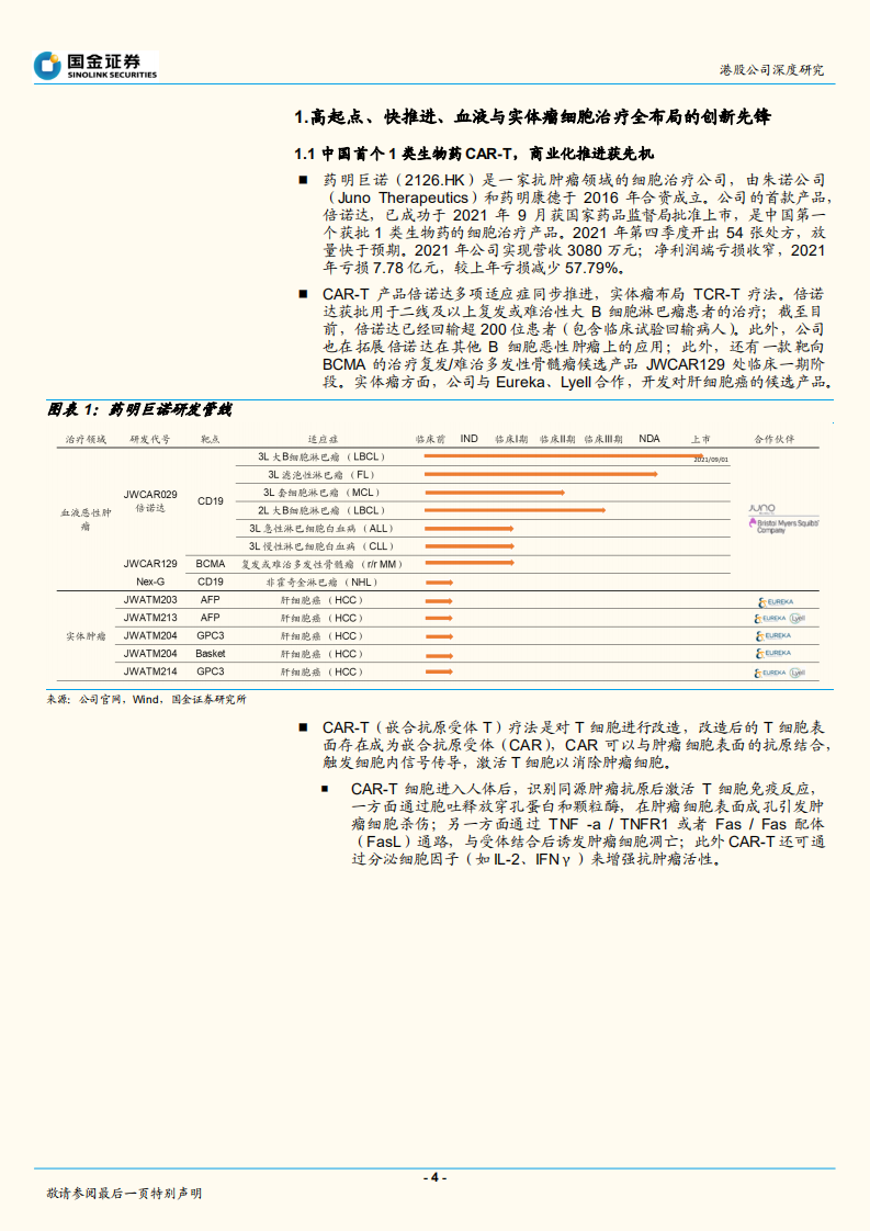 药明巨诺-国际化高起点的中国CAR~T首个1类新药启航中-220711.pdf 第4页