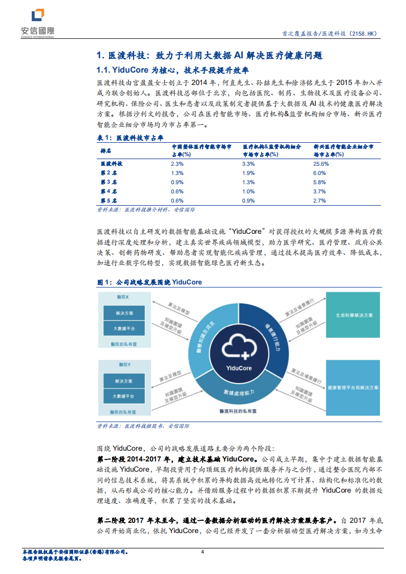 医渡科技-医疗大数据市场空间广阔，医疗AI应用可期-220706.pdf 第4页