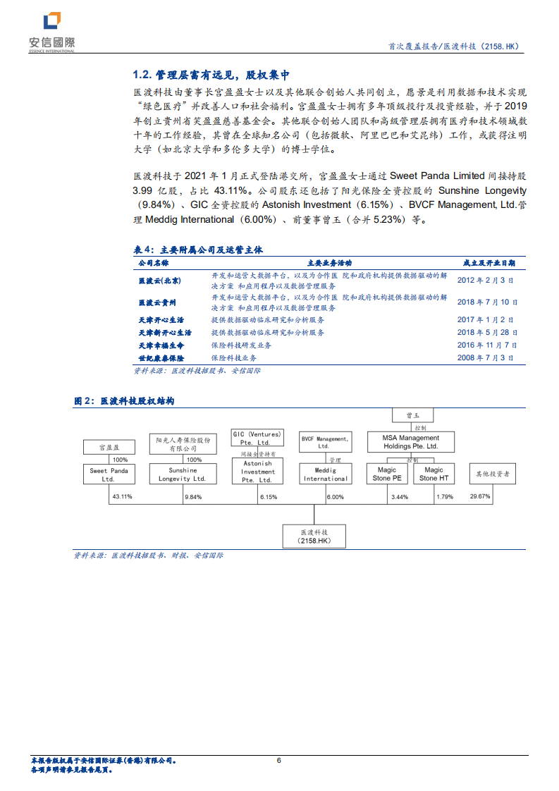 医渡科技-医疗大数据市场空间广阔，医疗AI应用可期-220706.pdf 第6页