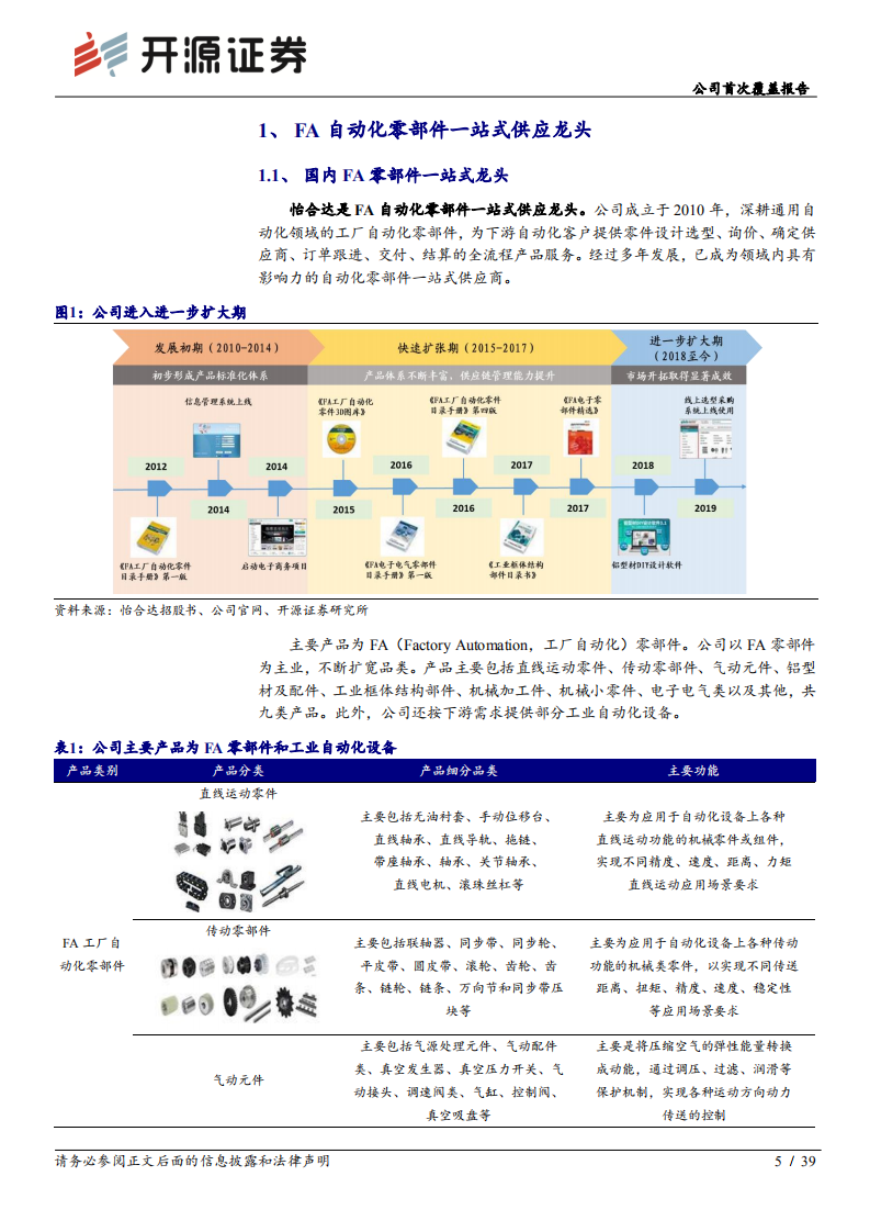 怡合达-公司首次覆盖报告：本土优势叠加高效供应链管理，FA龙头未来可期-220715.pdf 第5页