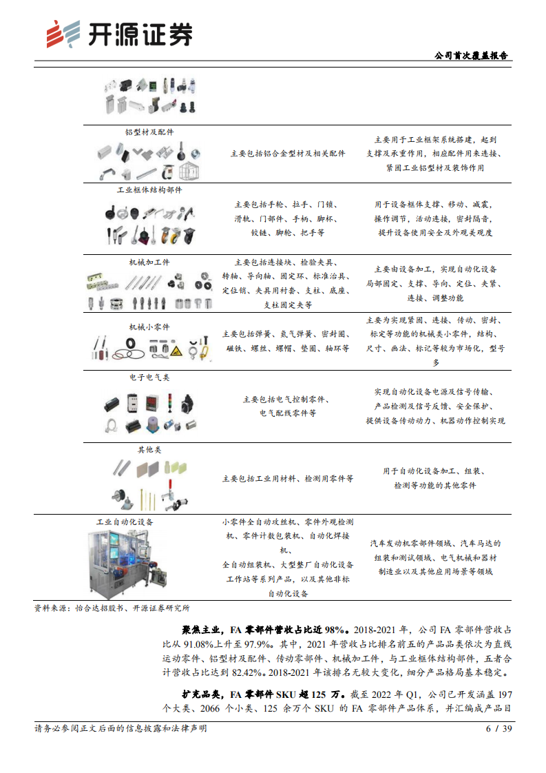 怡合达-公司首次覆盖报告：本土优势叠加高效供应链管理，FA龙头未来可期-220715.pdf 第6页