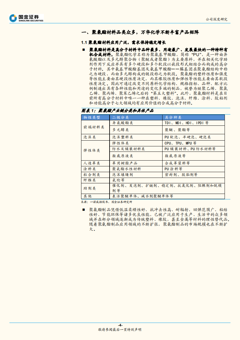 万华化学-深度报告：丰富ADI产业集群-220809.pdf 第4页
