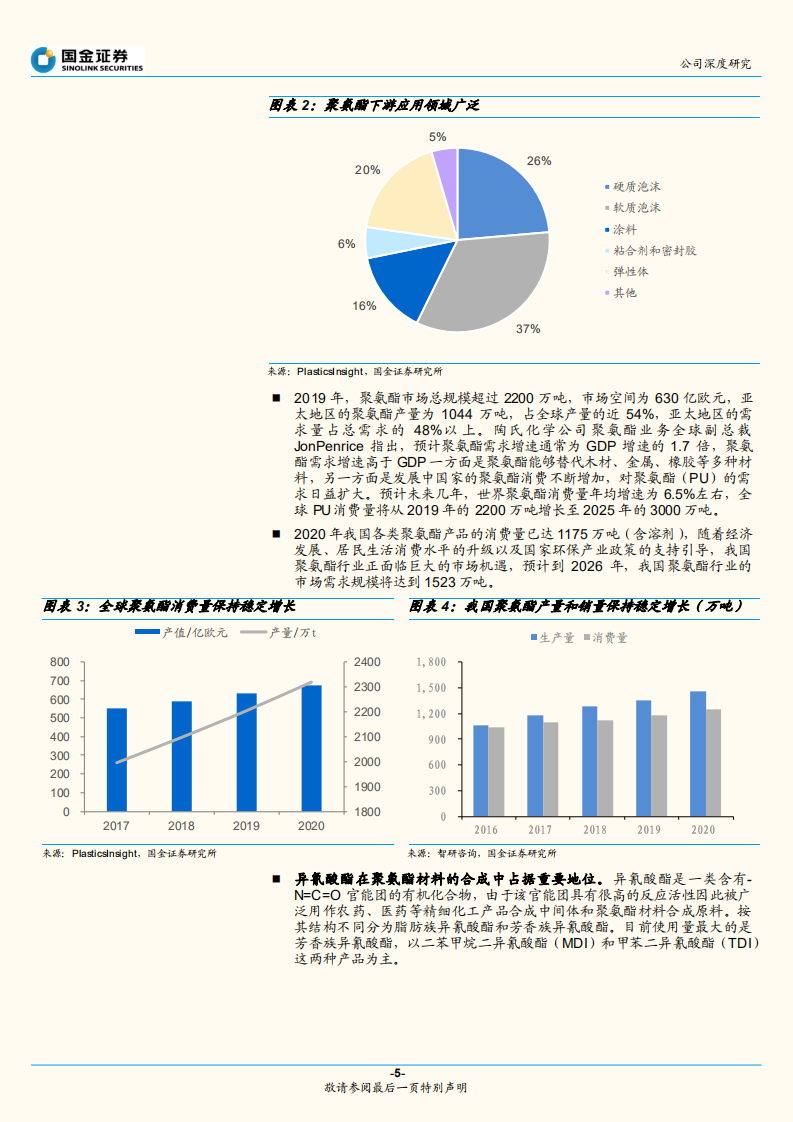 万华化学-深度报告：丰富ADI产业集群-220809.pdf 第5页