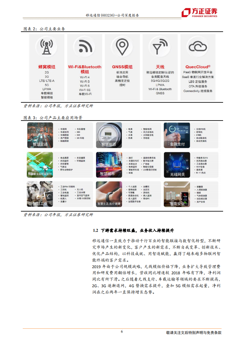 移远通信-5G应用物联网优先爆发，平台型模组龙头盈利提升-220629.pdf 第6页