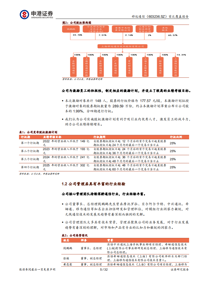 移远通信-模组龙头，强者恒强-220630.pdf 第5页