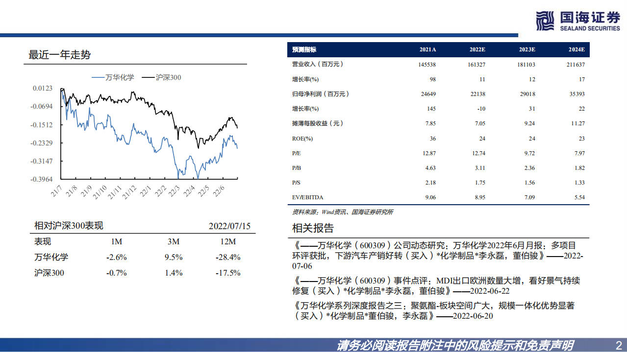 万华化学-系列深度之四：多线研发打造技术壁垒，看好万华后续技术专利储备-220716.pdf 第2页