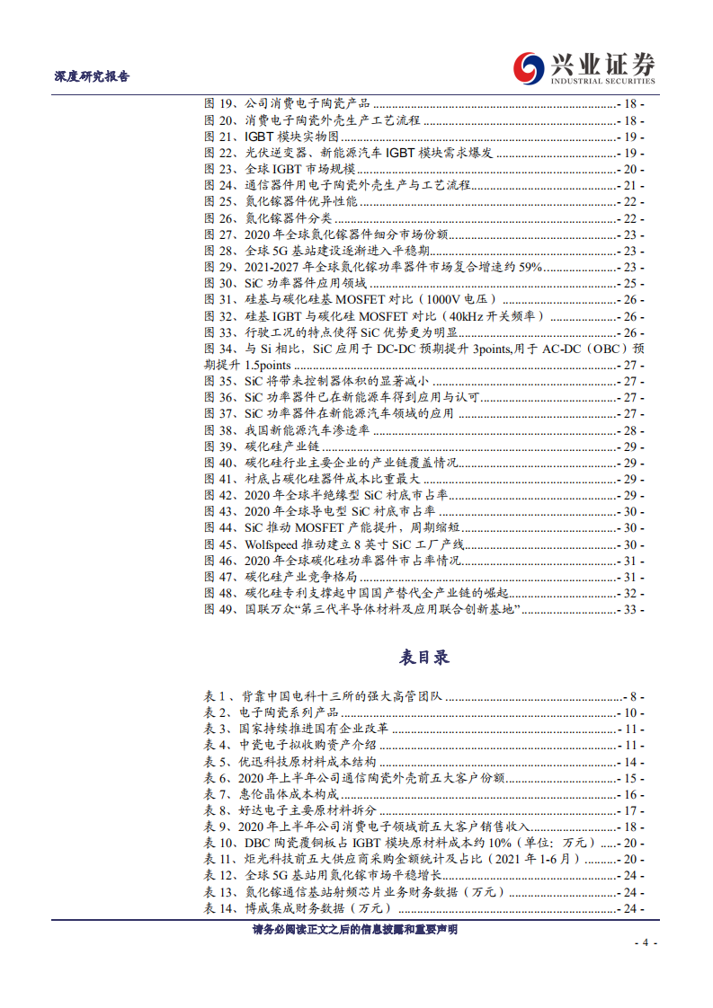 中瓷电子：电子陶瓷外壳&ldquo;一枝独秀&rdquo;，碳化硅 MOSFET&ldquo;勇立潮头&rdquo;.pdf 第4页